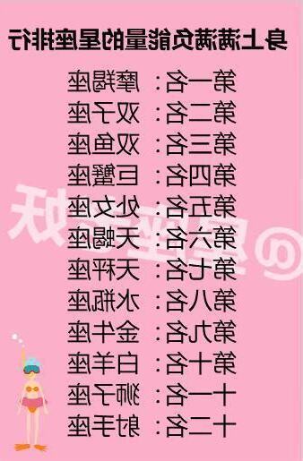 負能量 星座